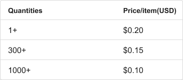 Re-Packaging Fee